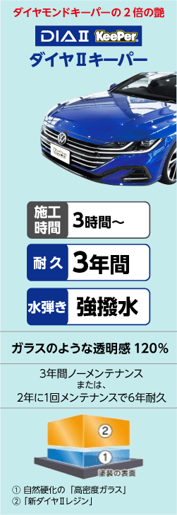 ダイヤ2キーパー